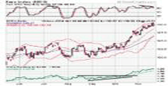 file/ELEMENTO_NEWSLETTER/14734/Economia_Grafico.gif