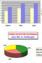 file/ELEMENTO_NEWSLETTER/9626/statistica_grafici.gif